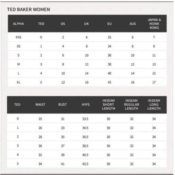 Ted Baker pink green black white Seenaa Floral Bodycon Dress size 2 - Picture 15 of 15